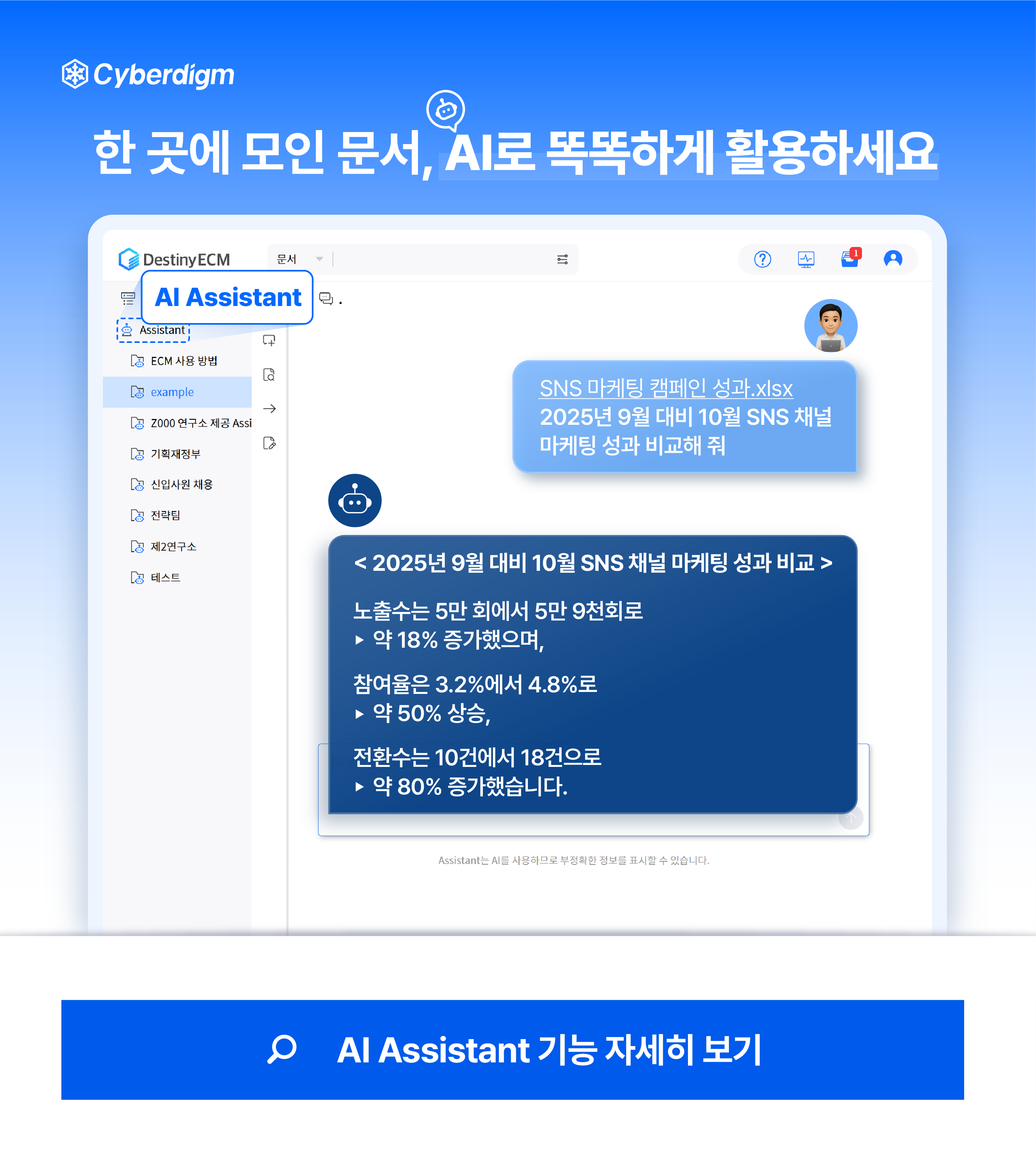 Cyberdigm popup image